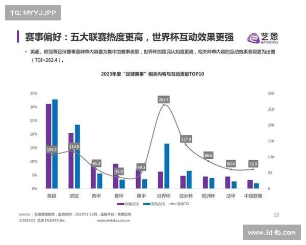 赛事分析报告、一站式赛事分析与下载资源中心便于用户实时获取专业赛事解析报告 赛事分析报告、一站式赛事分析与下载资源中心便于用户实时获取专业赛事解析报告