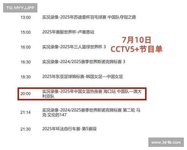 2019年亚洲的赛事(2019亚洲杯赛程比分表) 2019年亚洲的赛事(2019亚洲杯赛程比分表)